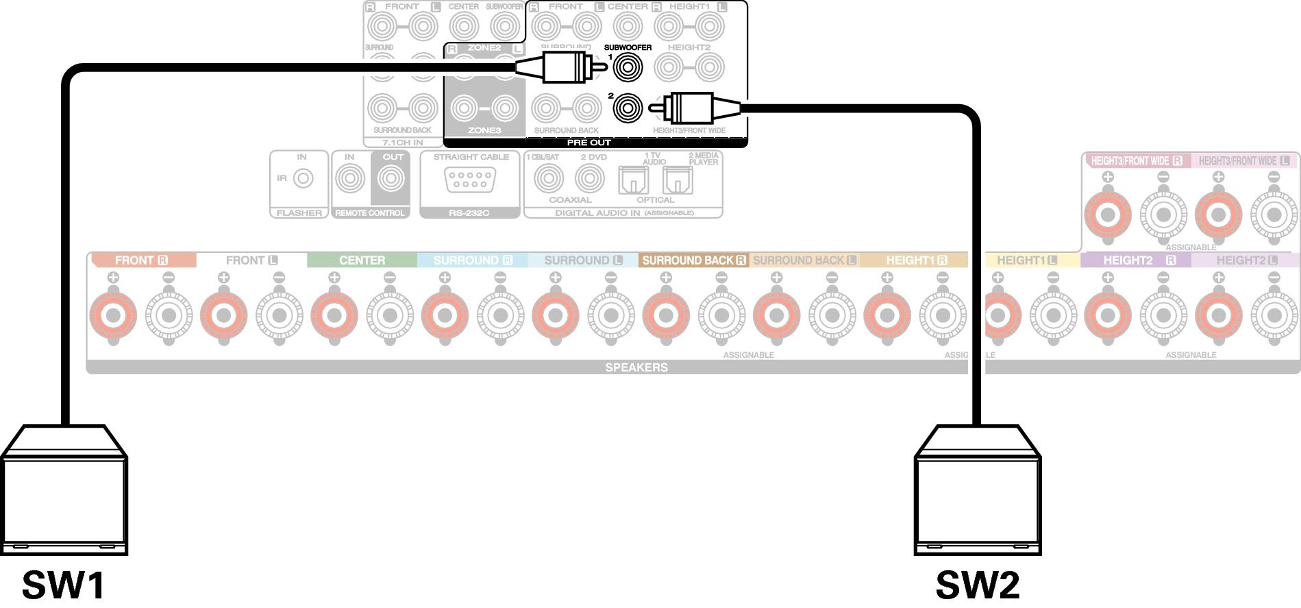 Conne SW2 S85U